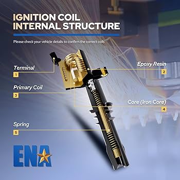 Amazon.com: ENA Set of 8 Ignition Coil Pack 4.2 4.4 V8